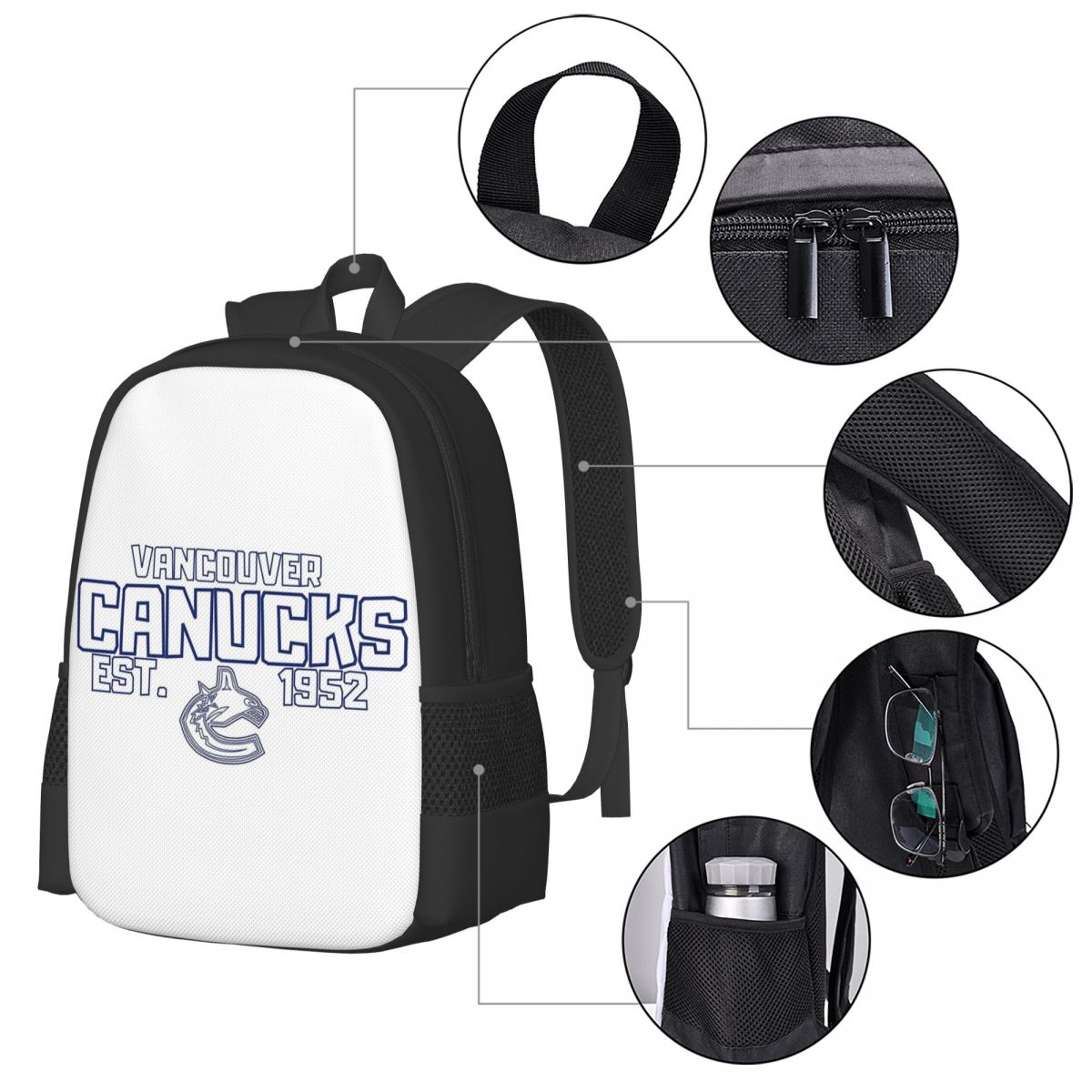 Vancouver Canucks Hockey Canad - Women Bags Canada Sale 评论和价格